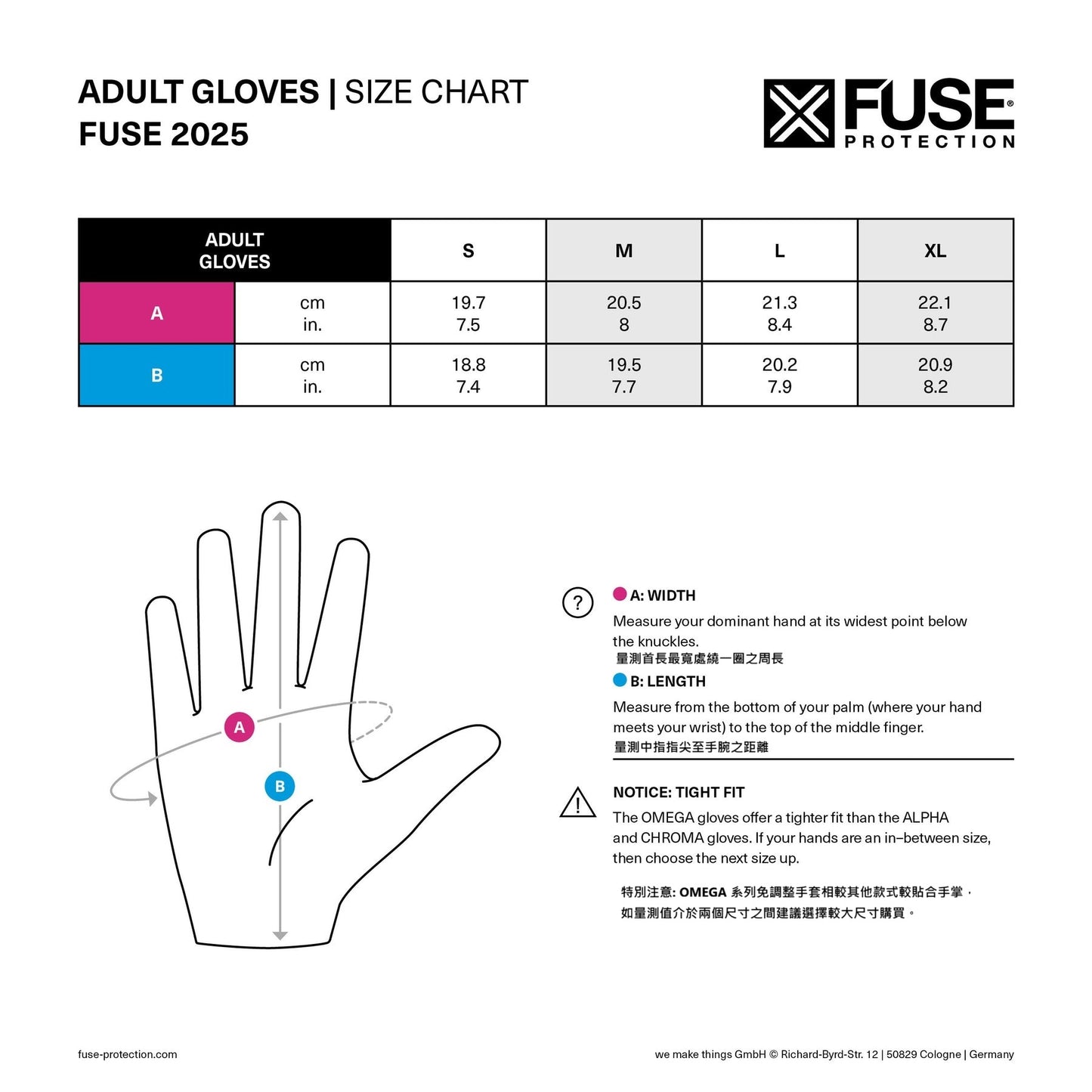 FUSE - OMEGA EYE SHOT GLOVES
