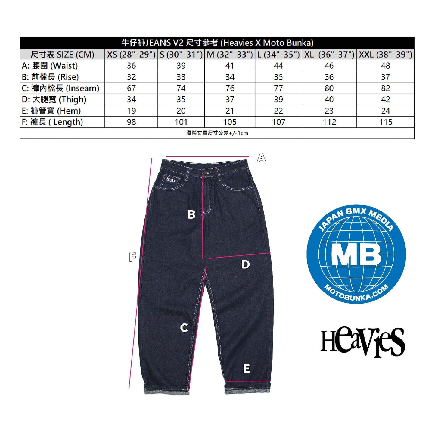 HEAVIES X MOTOBUNKA - V2 JEANS DEEP BLUE