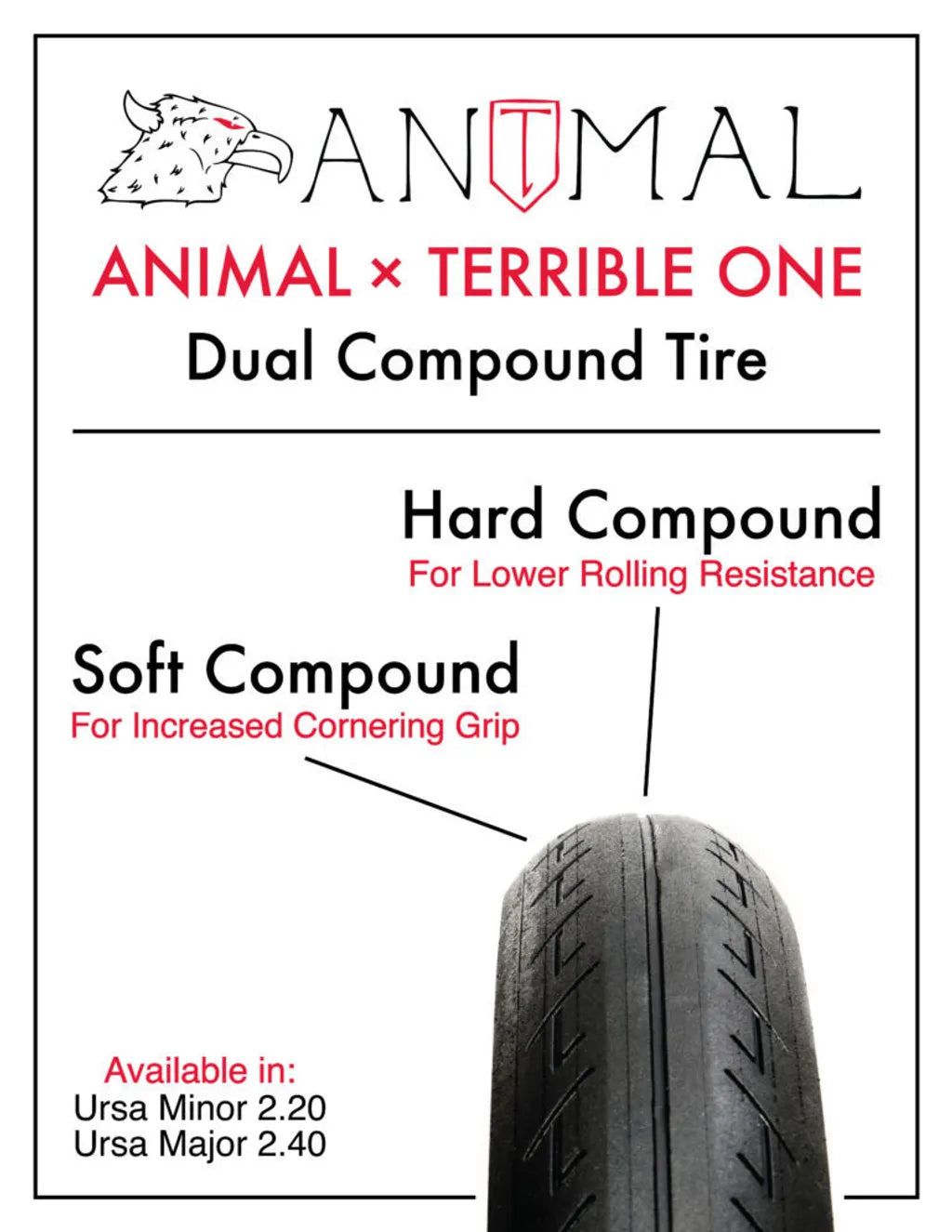 ANIMAL X TERRIBLE ONE - T1 TIRE 2.2"/2.4"