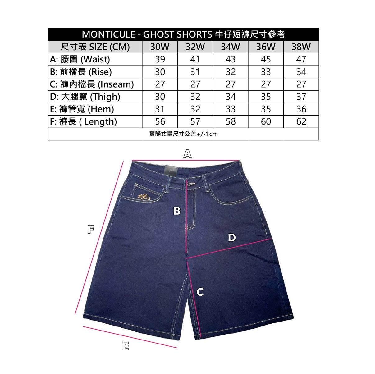 MONTICULE - GHOST JEAN SHORTS BLUE