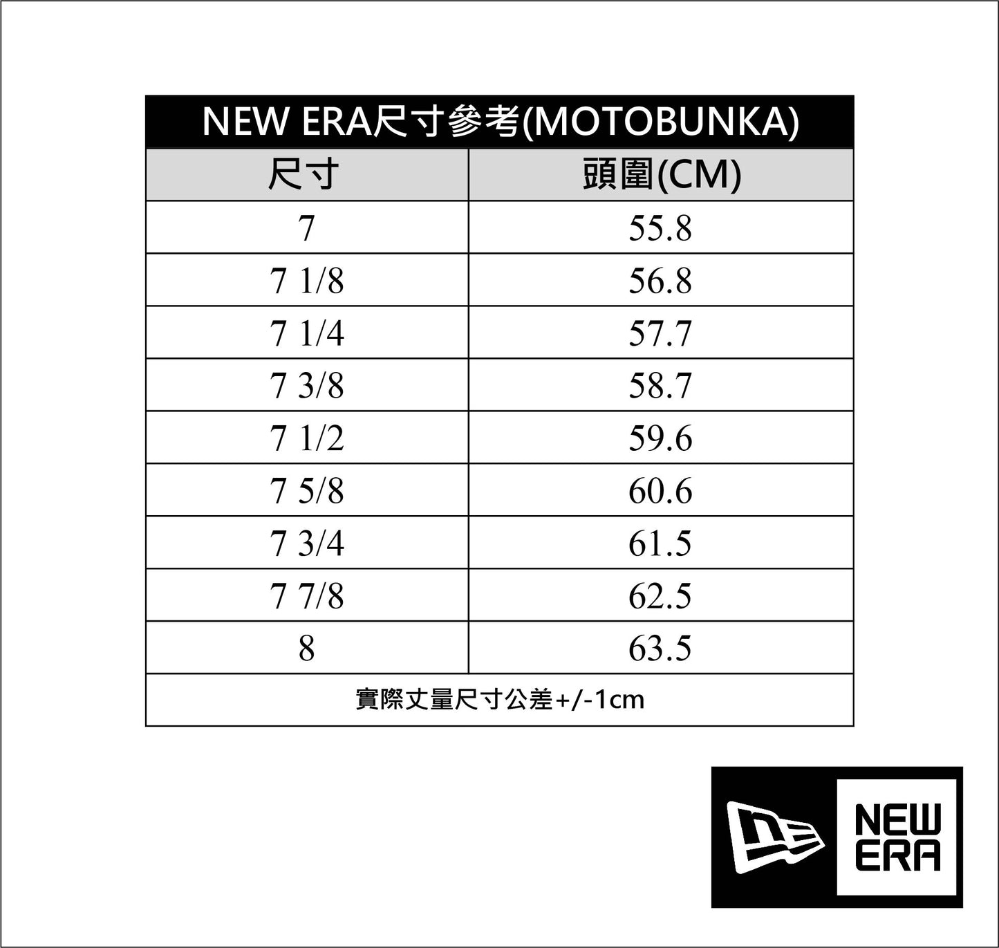 MOTOBUNKA X NEW ERA - LP 59FIFTY EDWIN DE LA ROSA CUSTOM CAP